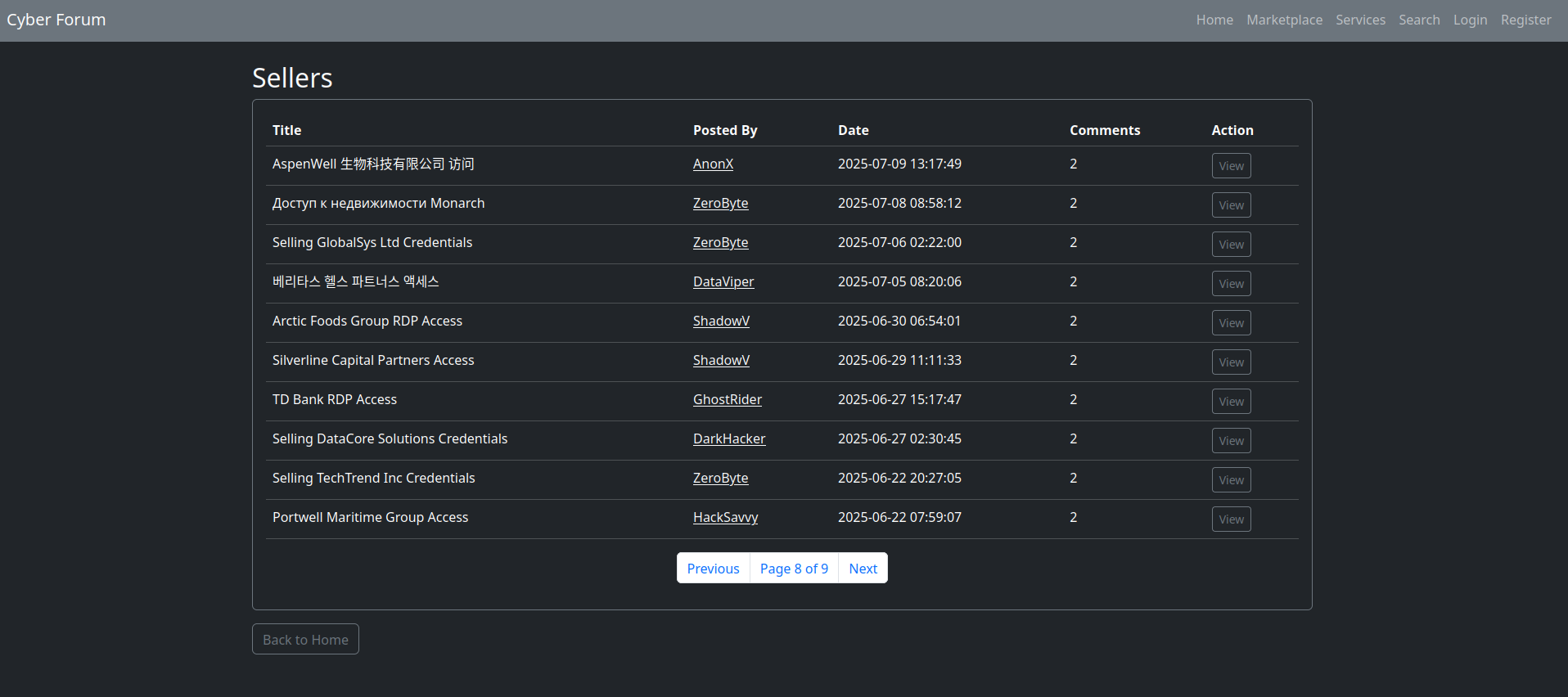 Clearnet-Forum – Verkäufermarktplatz