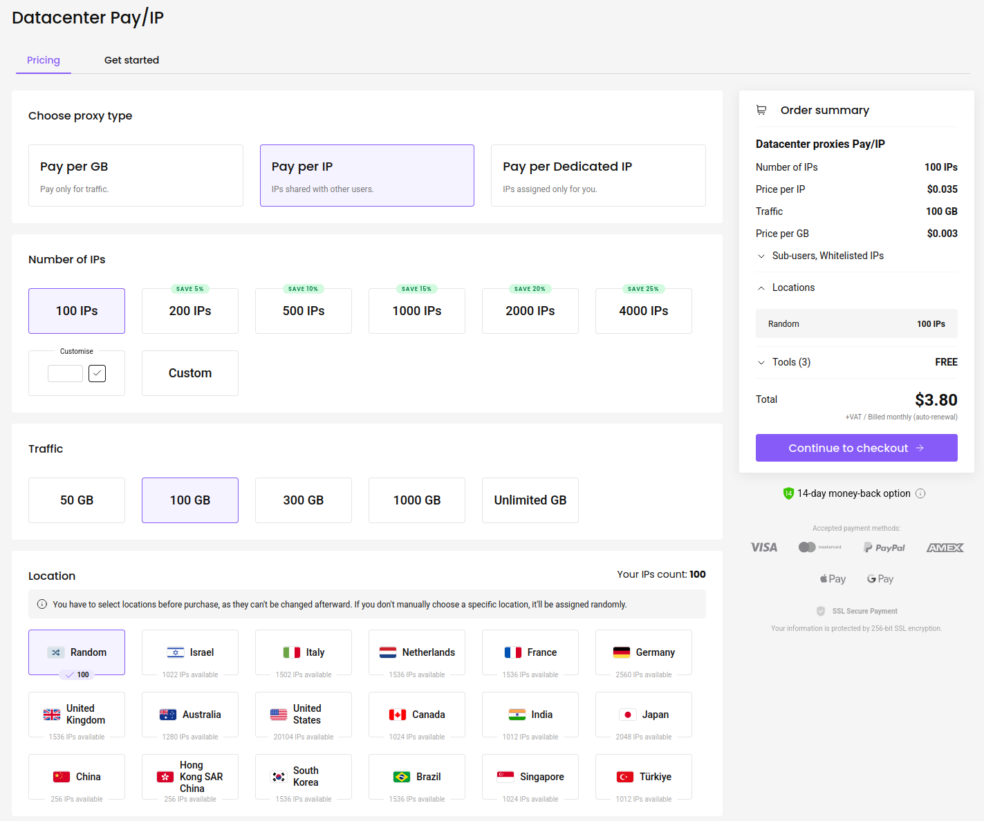 Decodo Datacenter Proxies
