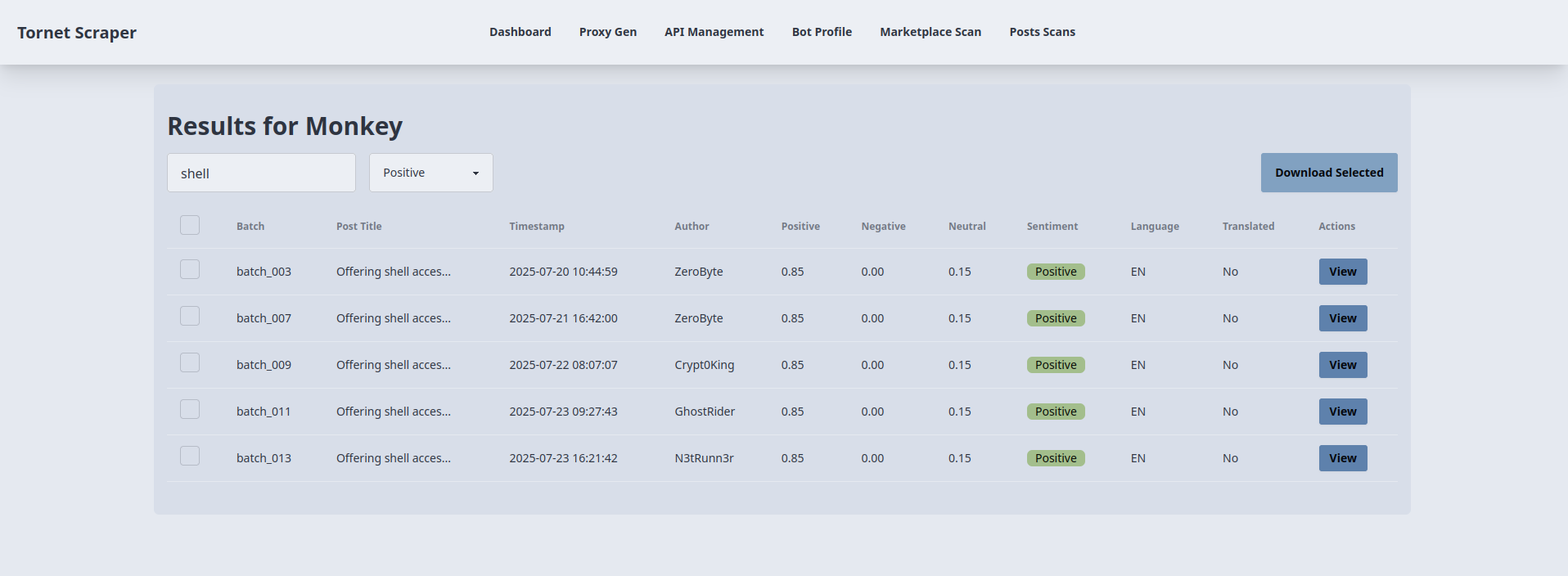 Plantilla de resultados del escaneo de publicaciones