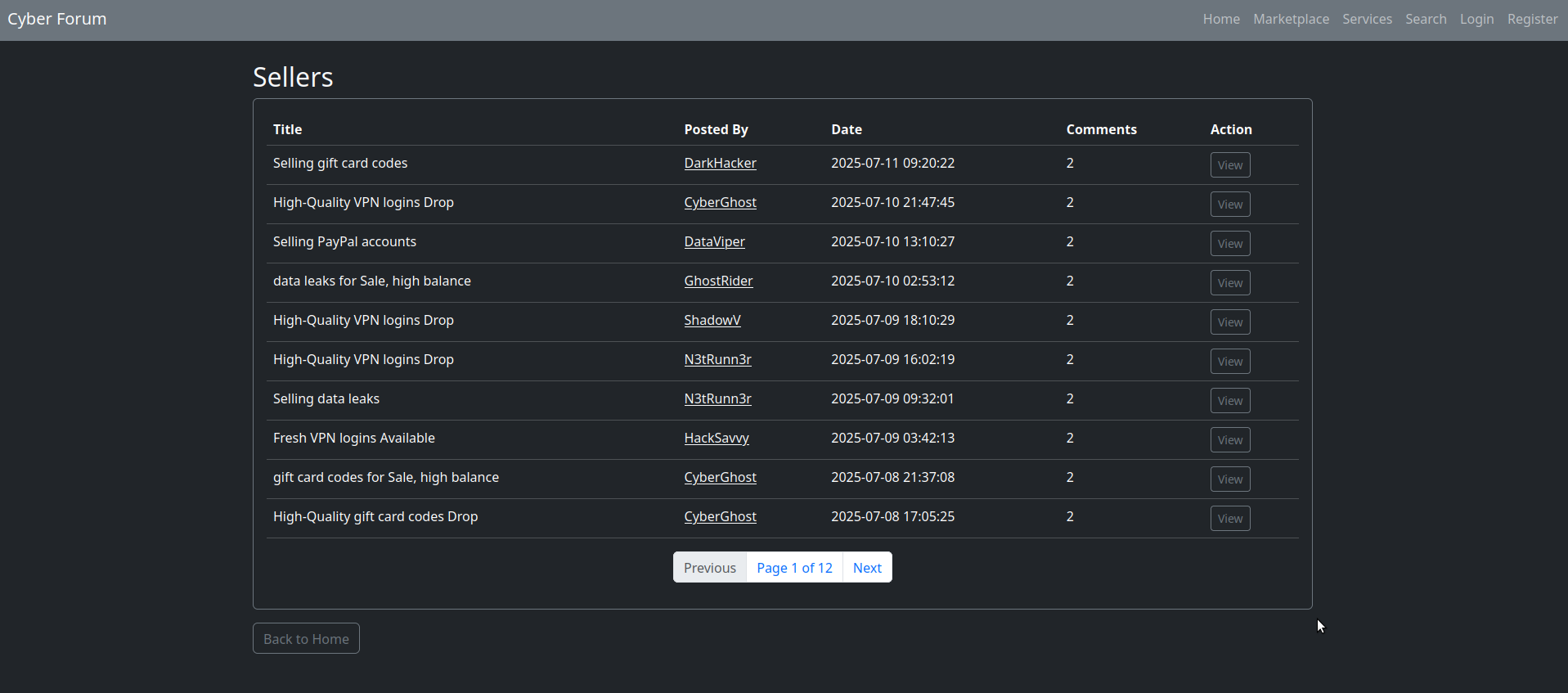 Paginación del mercado de vendedores