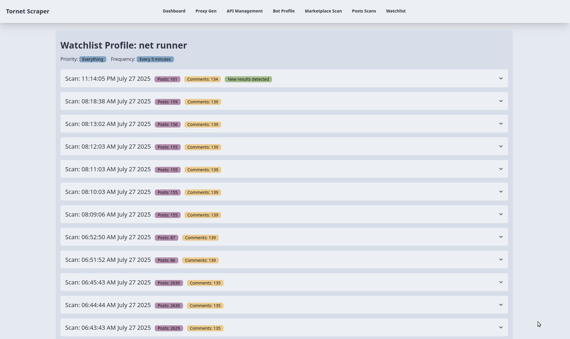 Watchlist-Überwachung Benutzer Netrunner